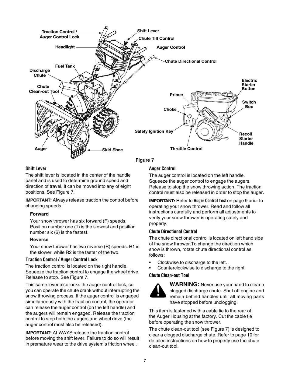 Warning | Troy-Bilt 7524 User Manual | Page 7 / 28