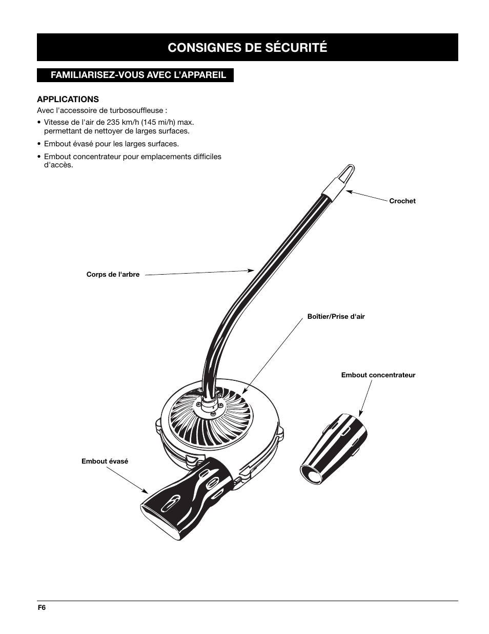 Consignes de sécurité | Troy-Bilt TBTB User Manual | Page 18 / 36
