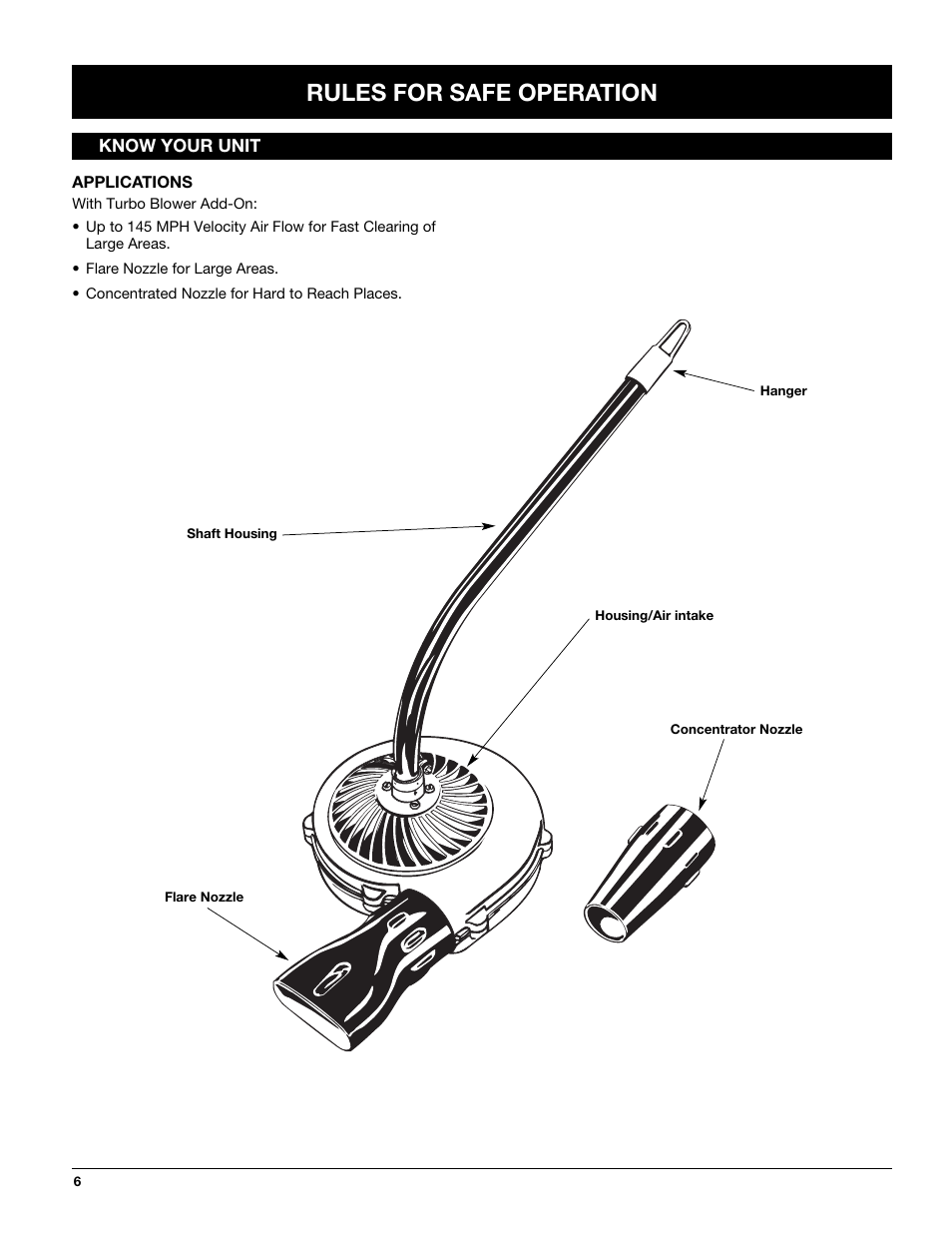 Rules for safe operation | Troy-Bilt TBTB User Manual | Page 6 / 36