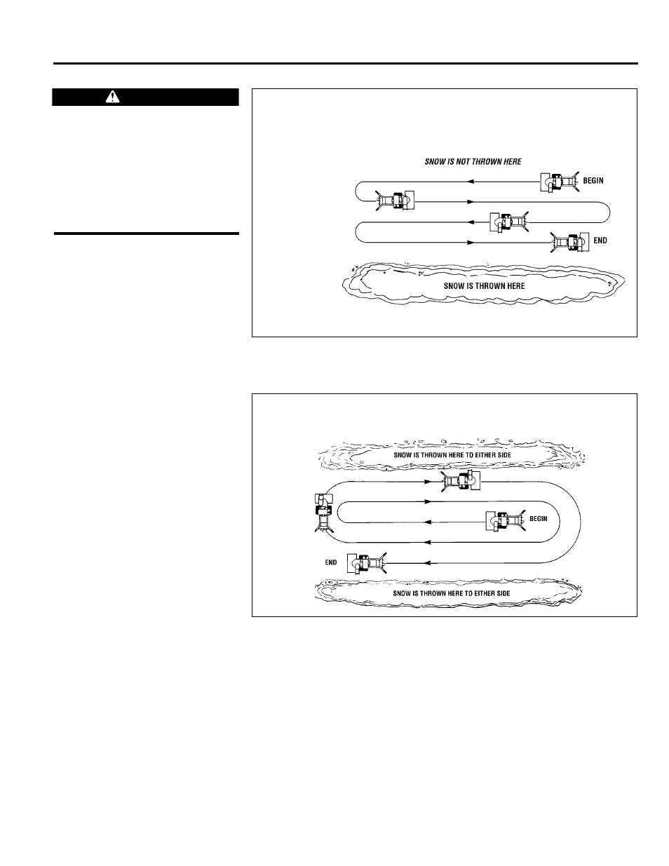 Troy-Bilt 42051 User Manual | Page 15 / 32