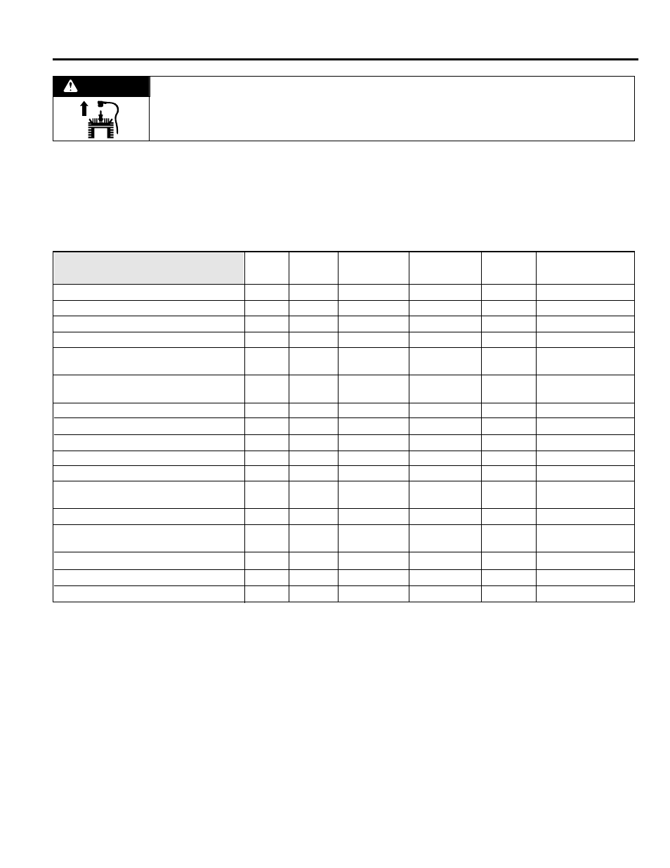 Required maintenance schedule, Warning | Troy-Bilt 42051 User Manual | Page 23 / 32