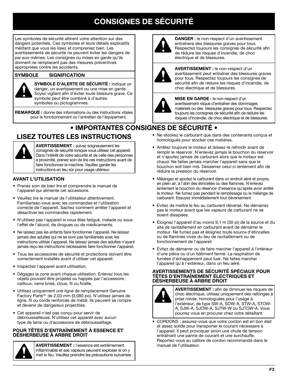 Consignes de sécurité, Importantes consignes de sécurité, Lisez toutes les instructions | Troy-Bilt 769-00425A User Manual | Page 19 / 48