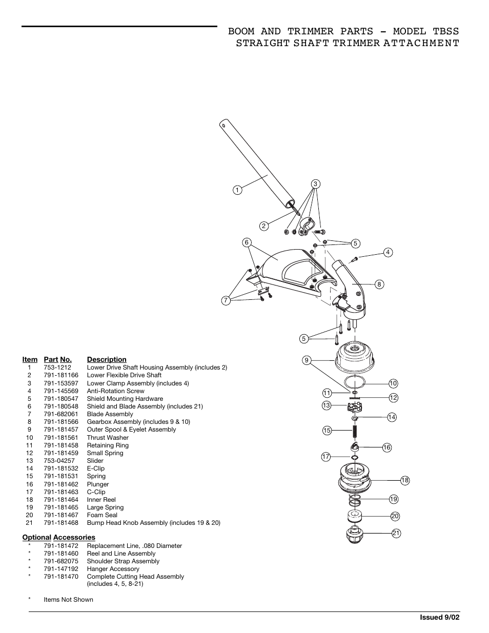 Troy-Bilt 769-00425A User Manual | Page 47 / 48