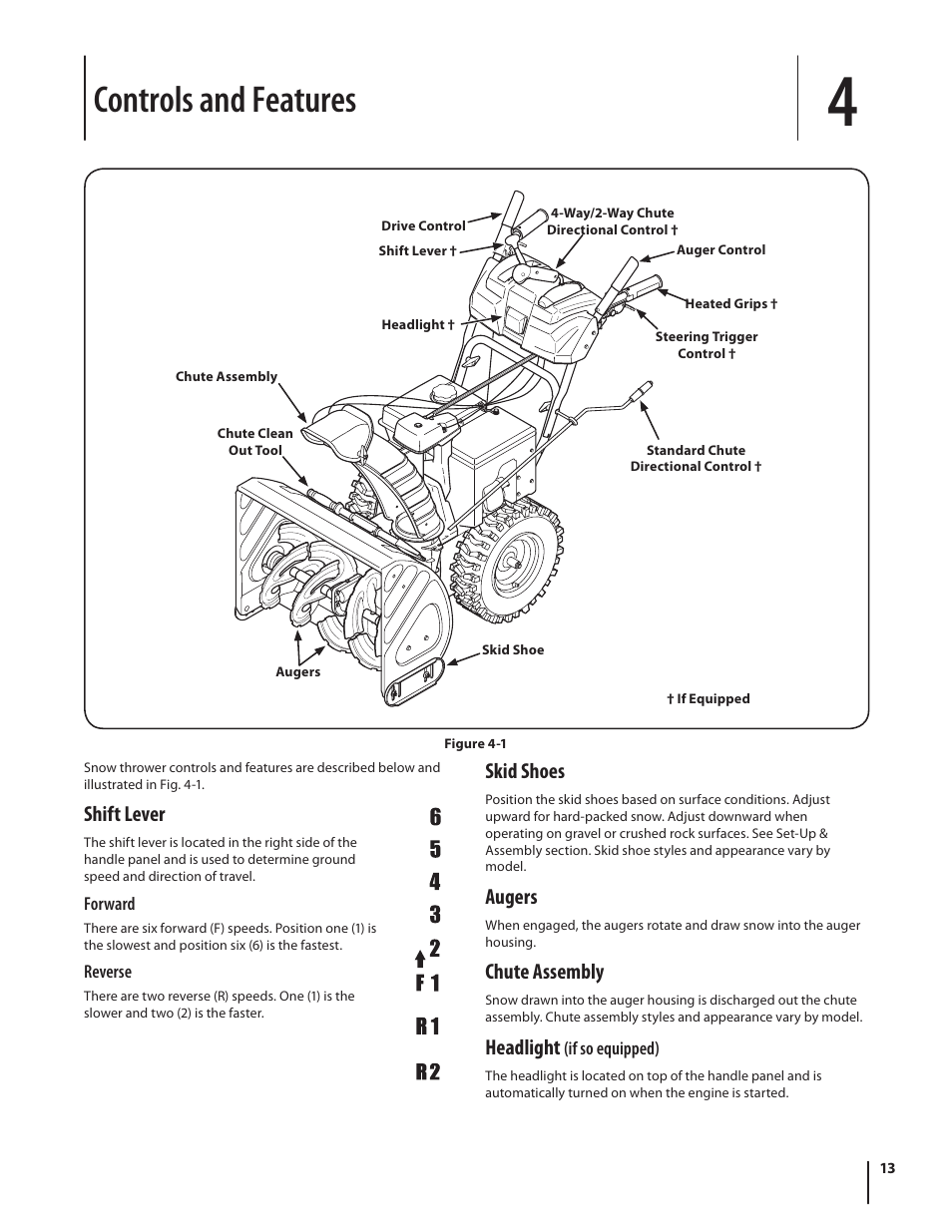 Controls and features, Shift lever, Skid shoes | Augers, Chute assembly, Headlight | Troy-Bilt 2410 User Manual | Page 13 / 56