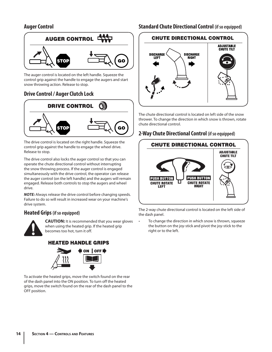 Auger control, Drive control / auger clutch lock, Heated grips | Standard chute directional control, Way chute directional control | Troy-Bilt 2410 User Manual | Page 14 / 56