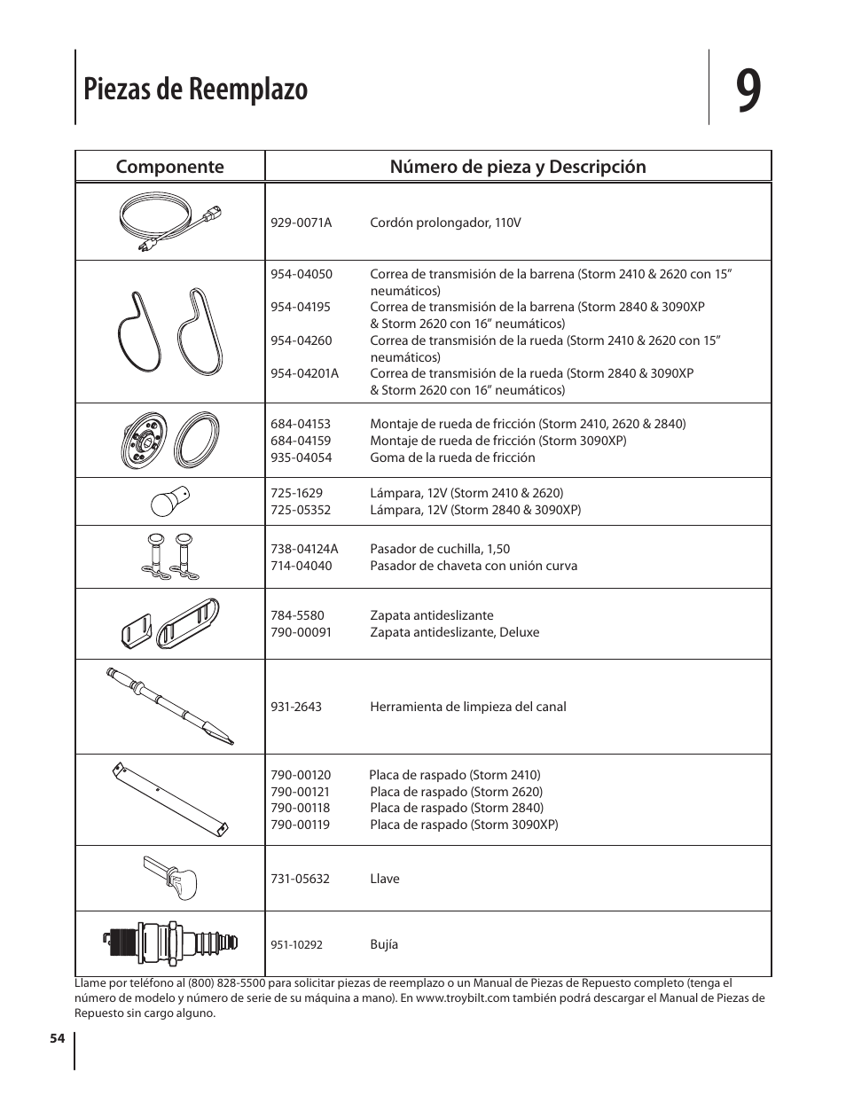 Piezas de reemplazo, Componente número de pieza y descripción | Troy-Bilt 2410 User Manual | Page 54 / 56