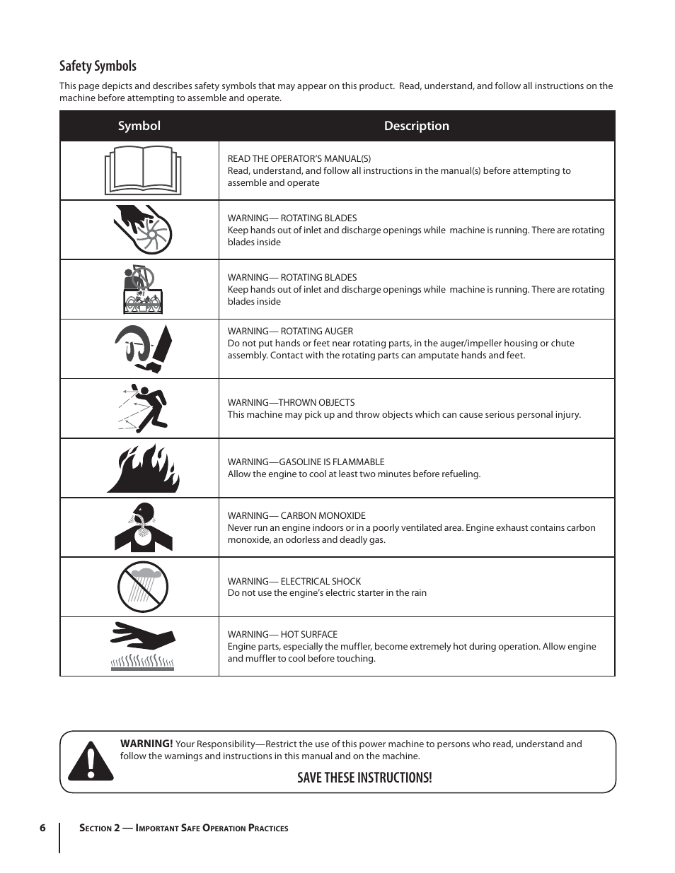 Safety symbols, Save these instructions, Symbol description | Troy-Bilt 2410 User Manual | Page 6 / 56