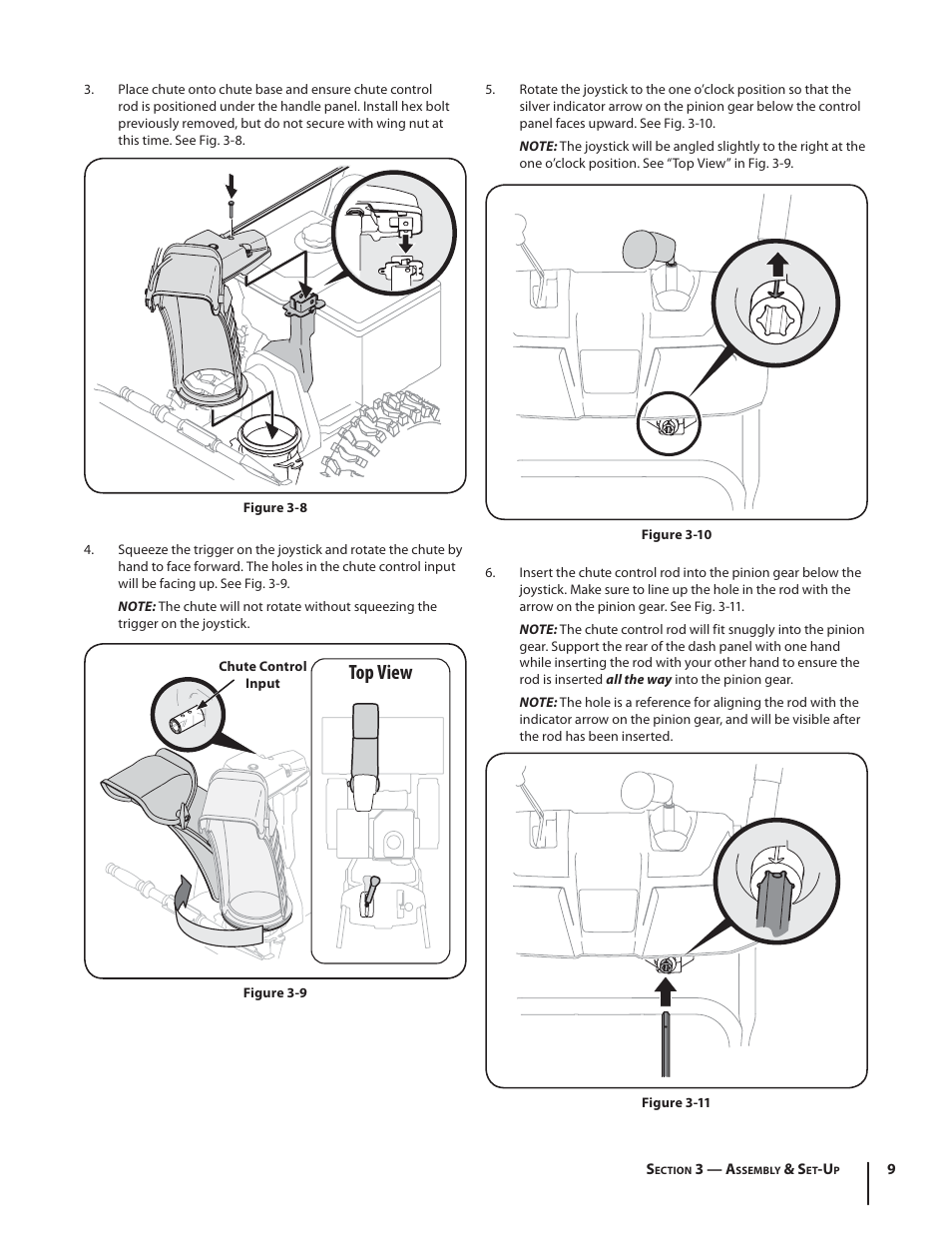 Top view | Troy-Bilt 2410 User Manual | Page 9 / 56