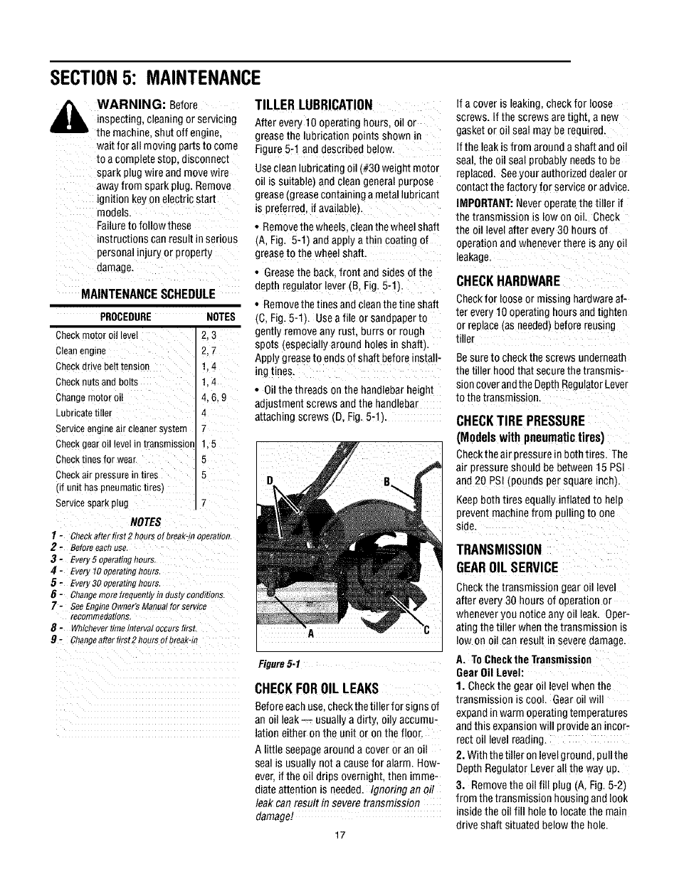 Section 5: maintenance, Tiller lubrication, Check for oil leaks | Check hardware, Check tire pressure, Transmission gear oil service, Warning | Troy-Bilt TUFFY 634BM User Manual | Page 17 / 32