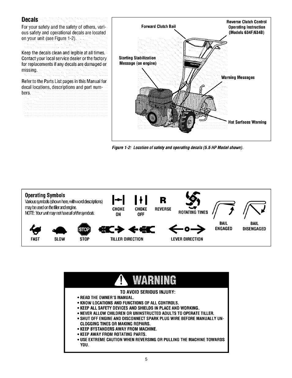 Operating symbols, H m r ss, A warning | Decals | Troy-Bilt TUFFY 634BM User Manual | Page 5 / 32