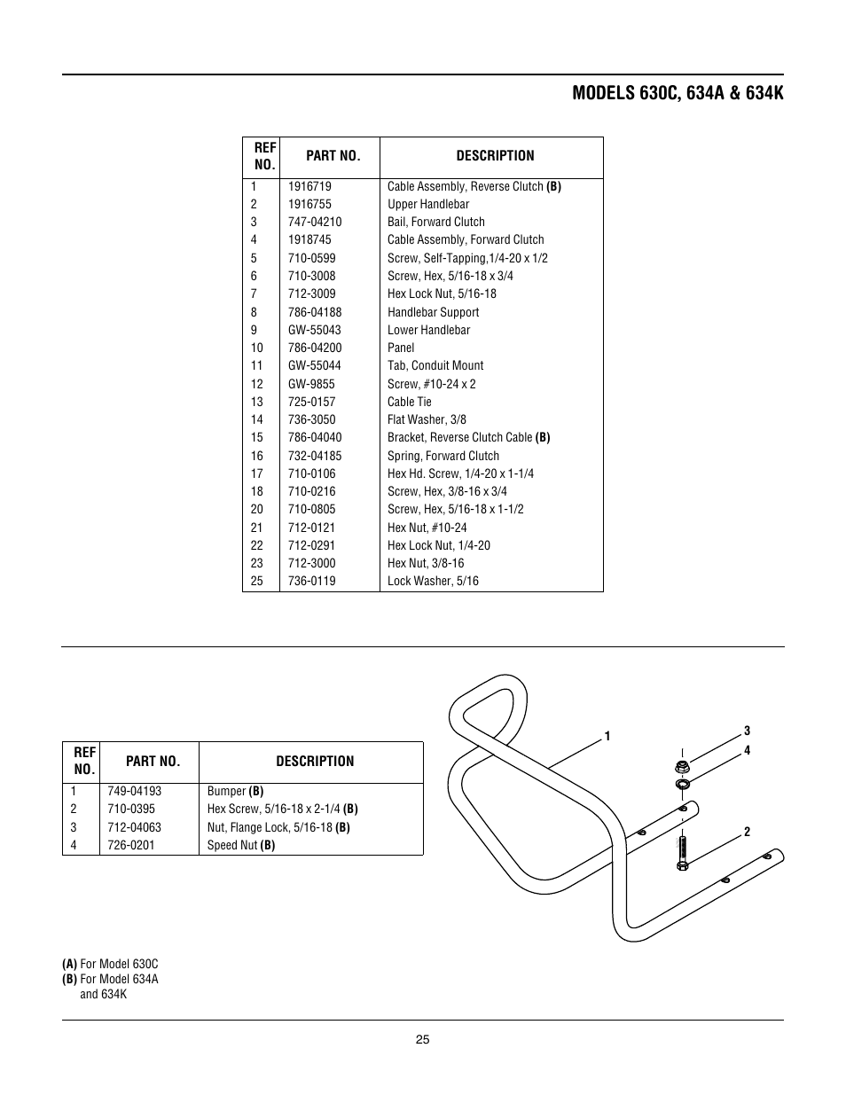 Troy-Bilt 634K--ProLine User Manual | Page 25 / 32