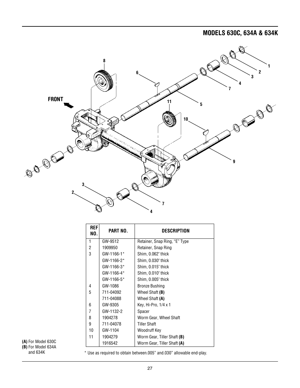 Front | Troy-Bilt 634K--ProLine User Manual | Page 27 / 32