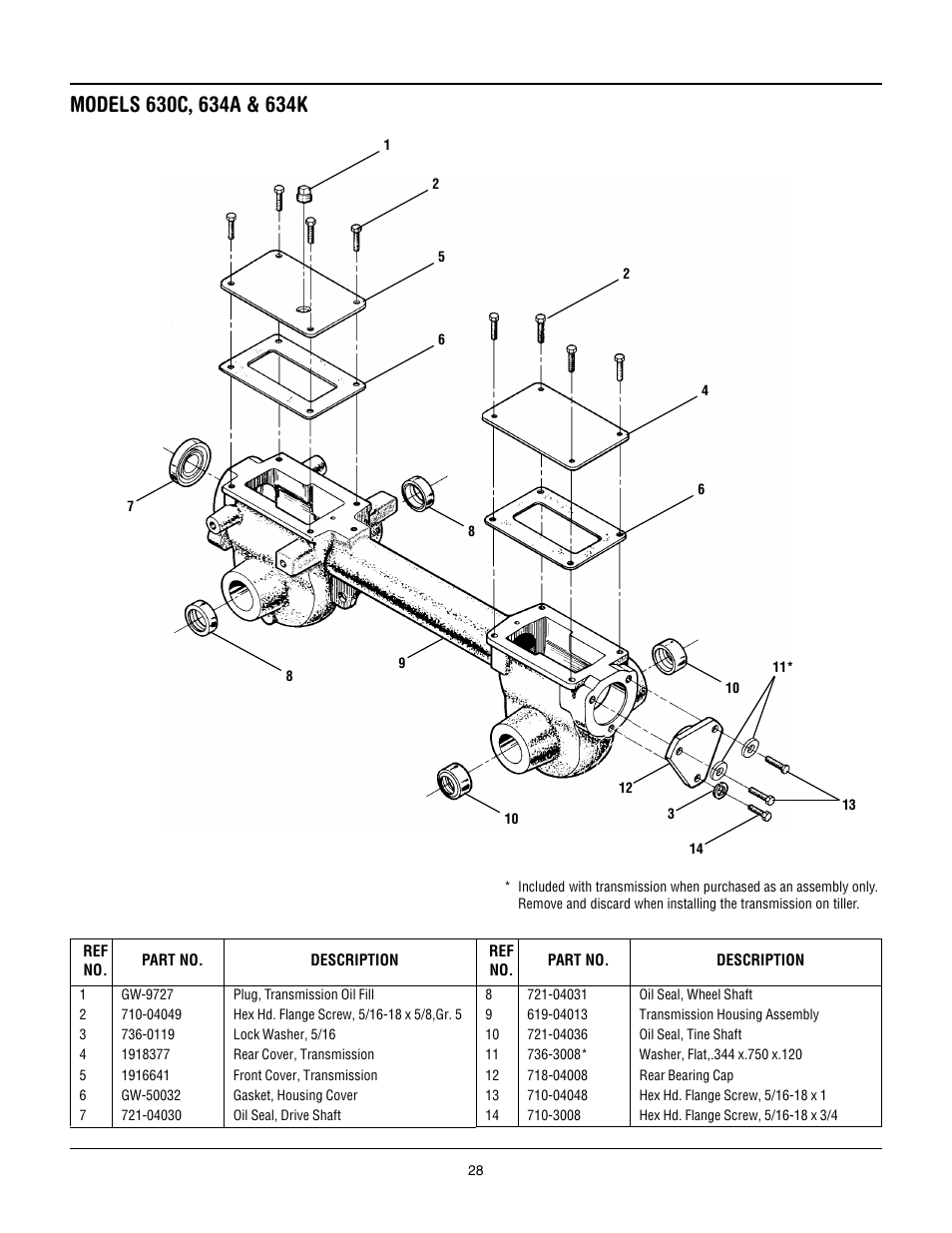 Troy-Bilt 634K--ProLine User Manual | Page 28 / 32