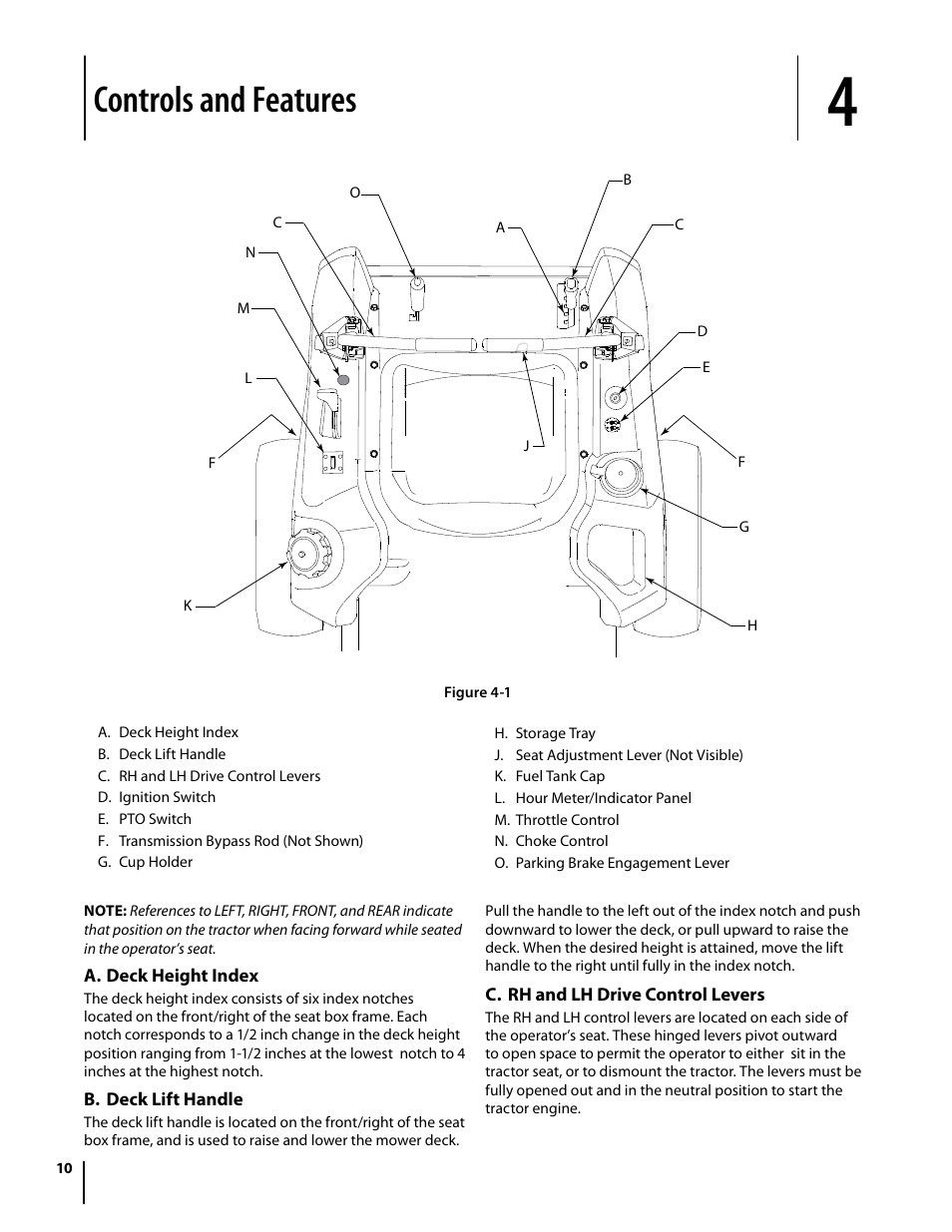 Controls and features | Troy-Bilt Mustang RZT User Manual | Page 10 / 72