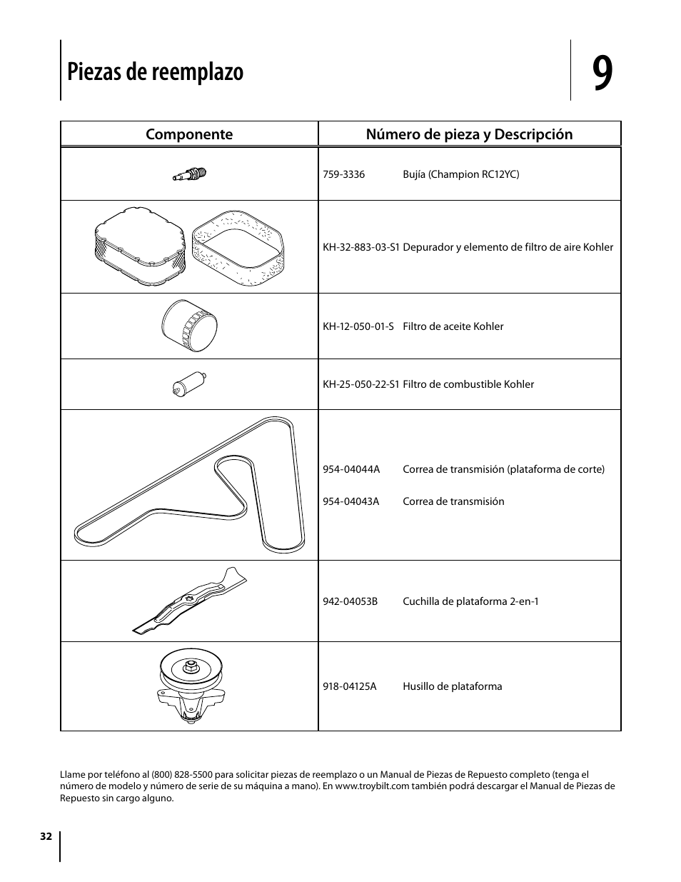 Piezas de reemplazo | Troy-Bilt Mustang RZT User Manual | Page 68 / 72