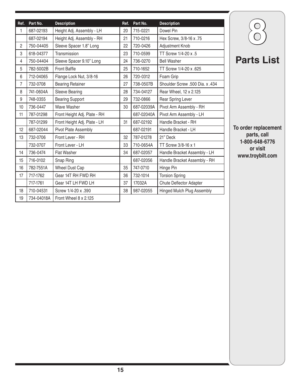 Parts list | Troy-Bilt 569 User Manual | Page 15 / 20
