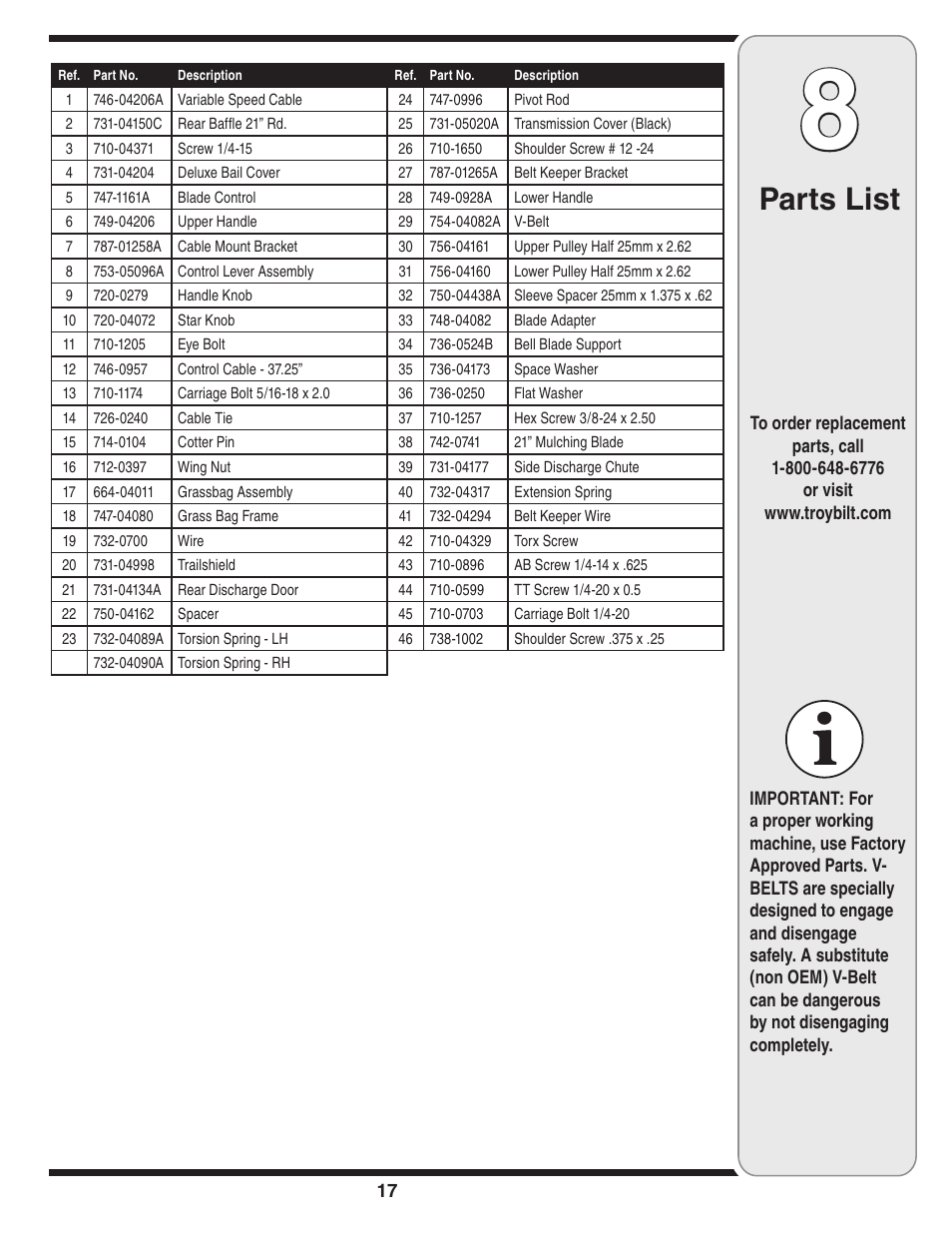 Parts list | Troy-Bilt 569 User Manual | Page 17 / 20