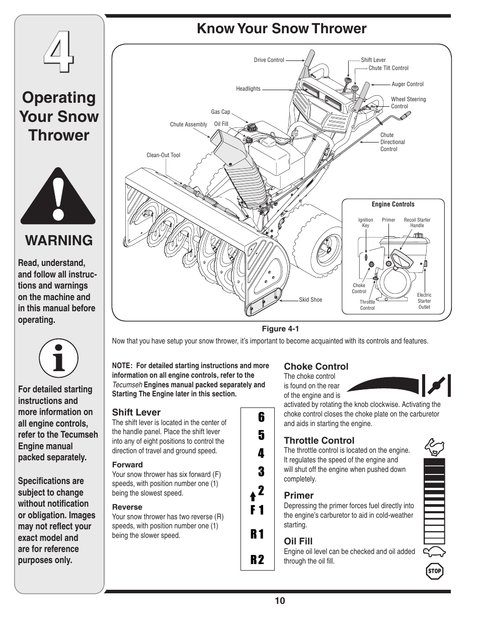 Operating your snow thrower, Warning, Know your snow thrower | Troy-Bilt 31AH9Q77766 User Manual | Page 10 / 32