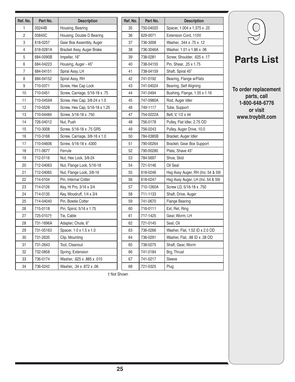 Parts list | Troy-Bilt 31AH9Q77766 User Manual | Page 25 / 32