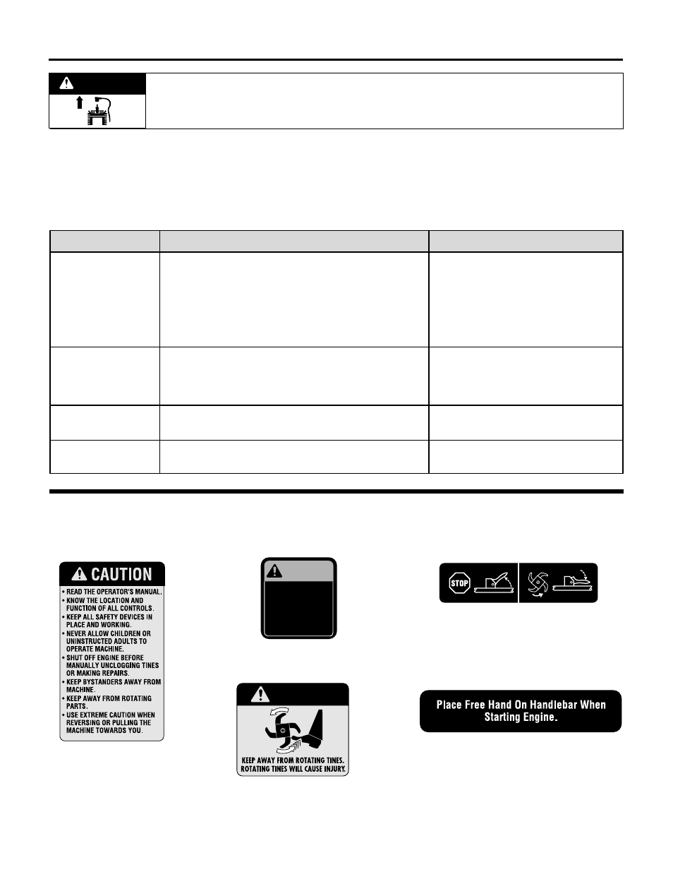Warning, Troubleshooting, Safety and operating decals | Problem possible cause corrective action | Troy-Bilt 12235 User Manual | Page 14 / 20