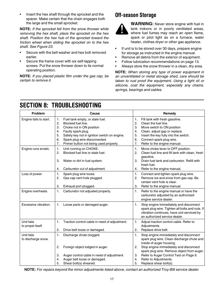 Off-season storage, Warning | Troy-Bilt 13045 User Manual | Page 17 / 28