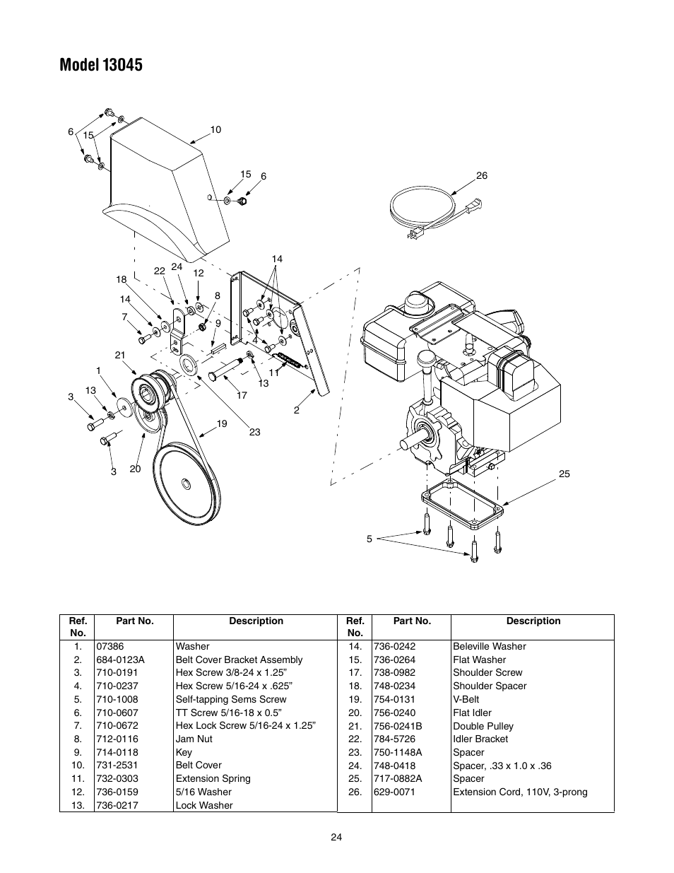 Troy-Bilt 13045 User Manual | Page 24 / 28