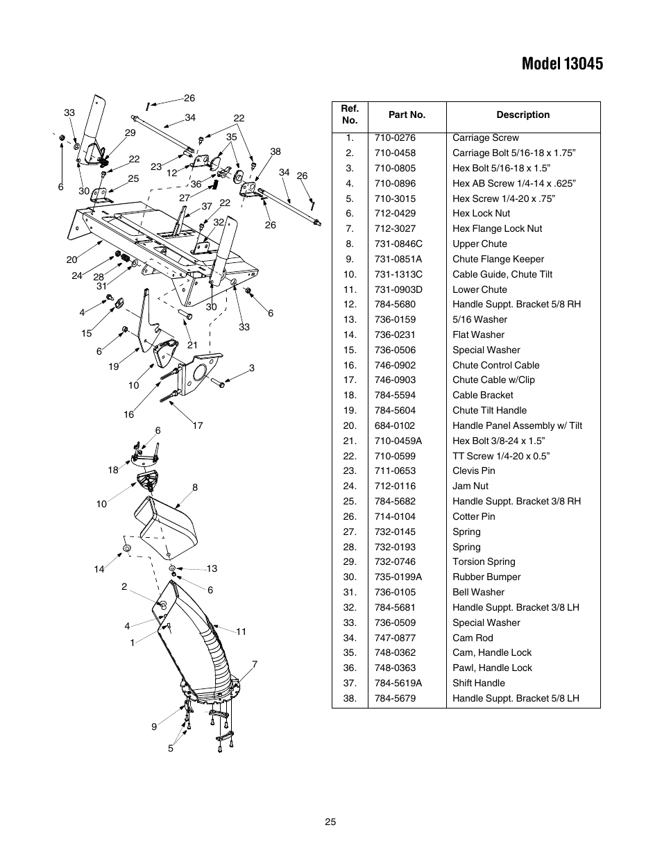 Troy-Bilt 13045 User Manual | Page 25 / 28