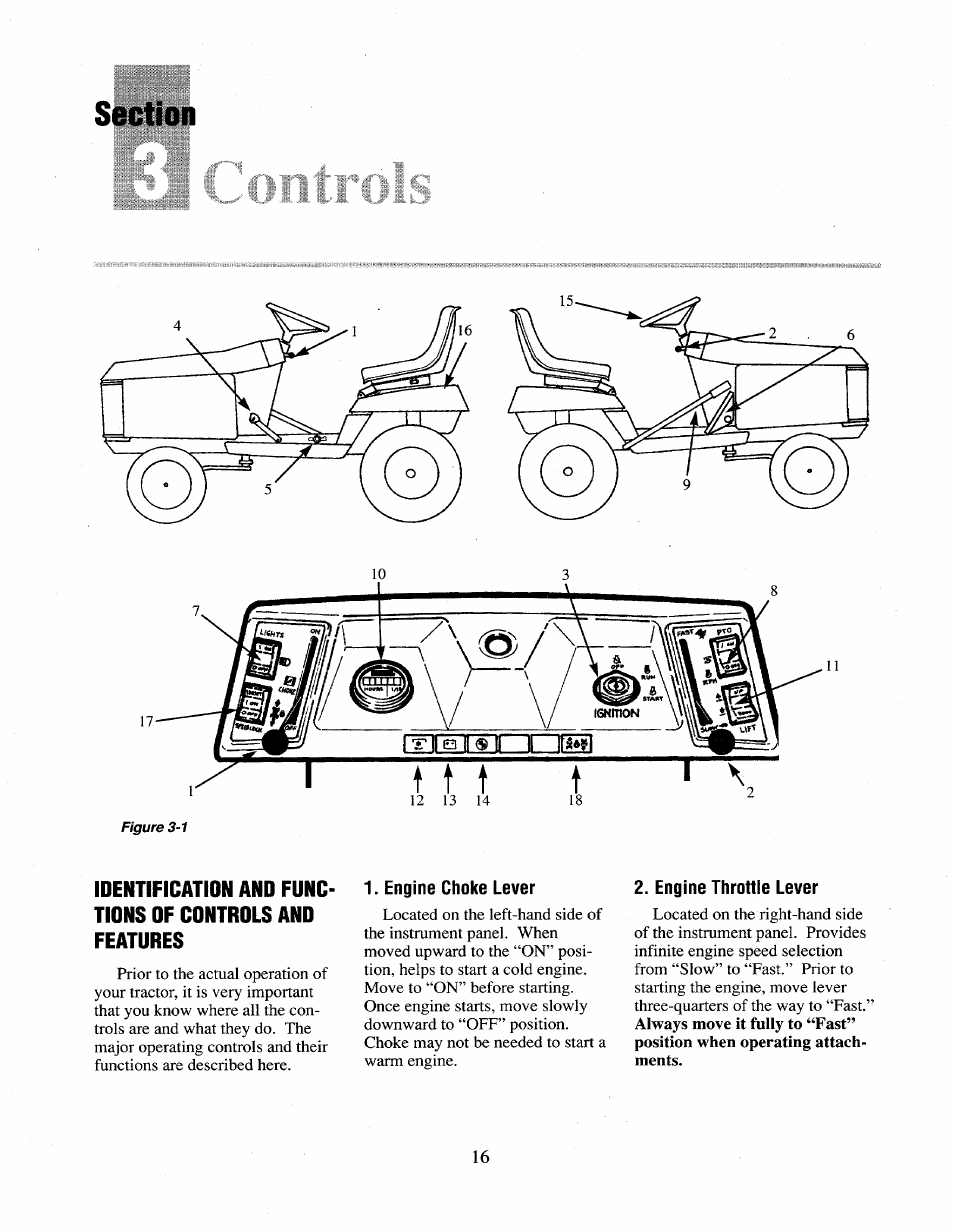 Sectio, Engine choke lever, Engine throttle lever | Troy-Bilt 13027 User Manual | Page 16 / 32