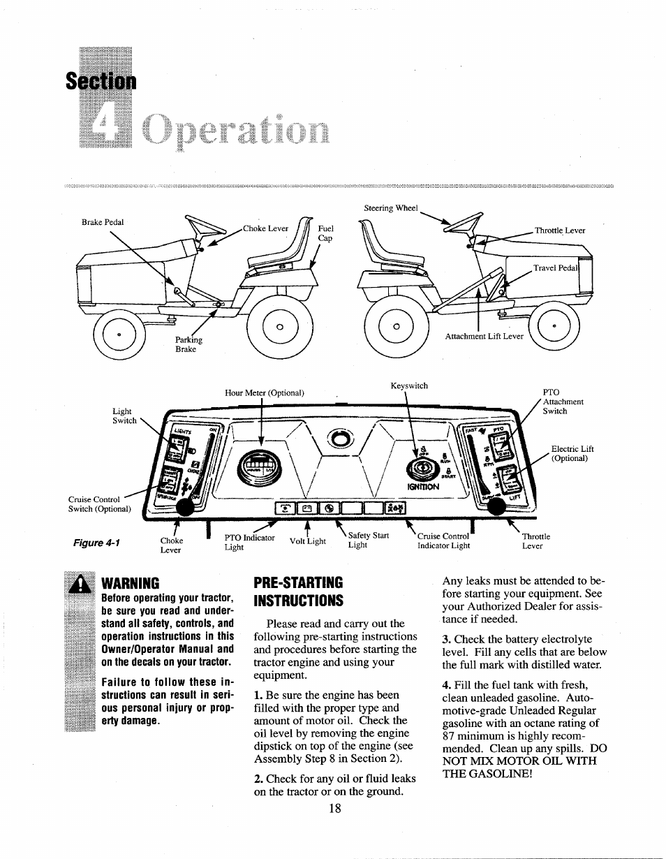 Warning, Pre-starting, Instructions | Figure 4-1, Pre-starting instructions | Troy-Bilt 13027 User Manual | Page 18 / 32