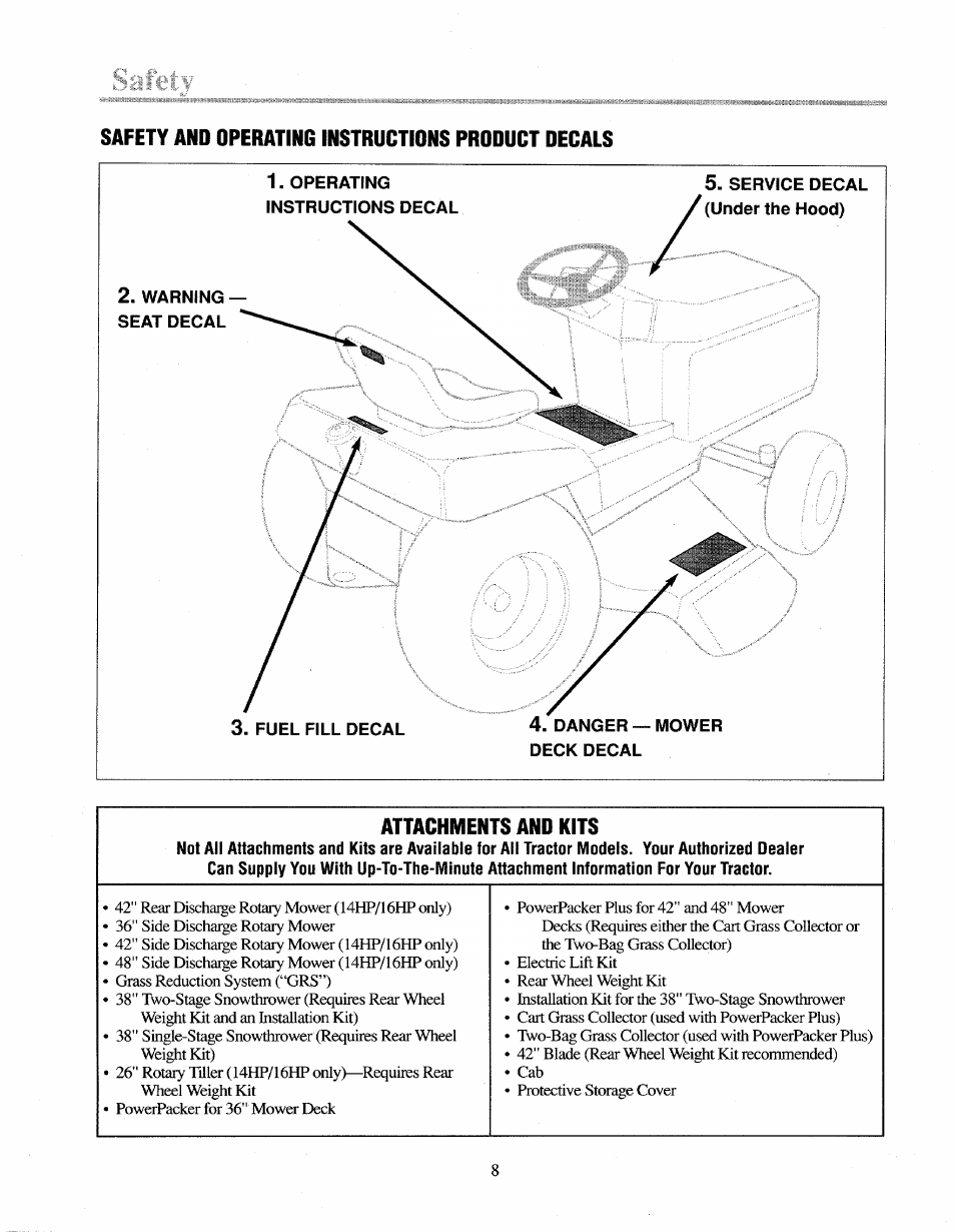 Safety and operating instructions product decals, Attachments and kits | Troy-Bilt 13027 User Manual | Page 8 / 32
