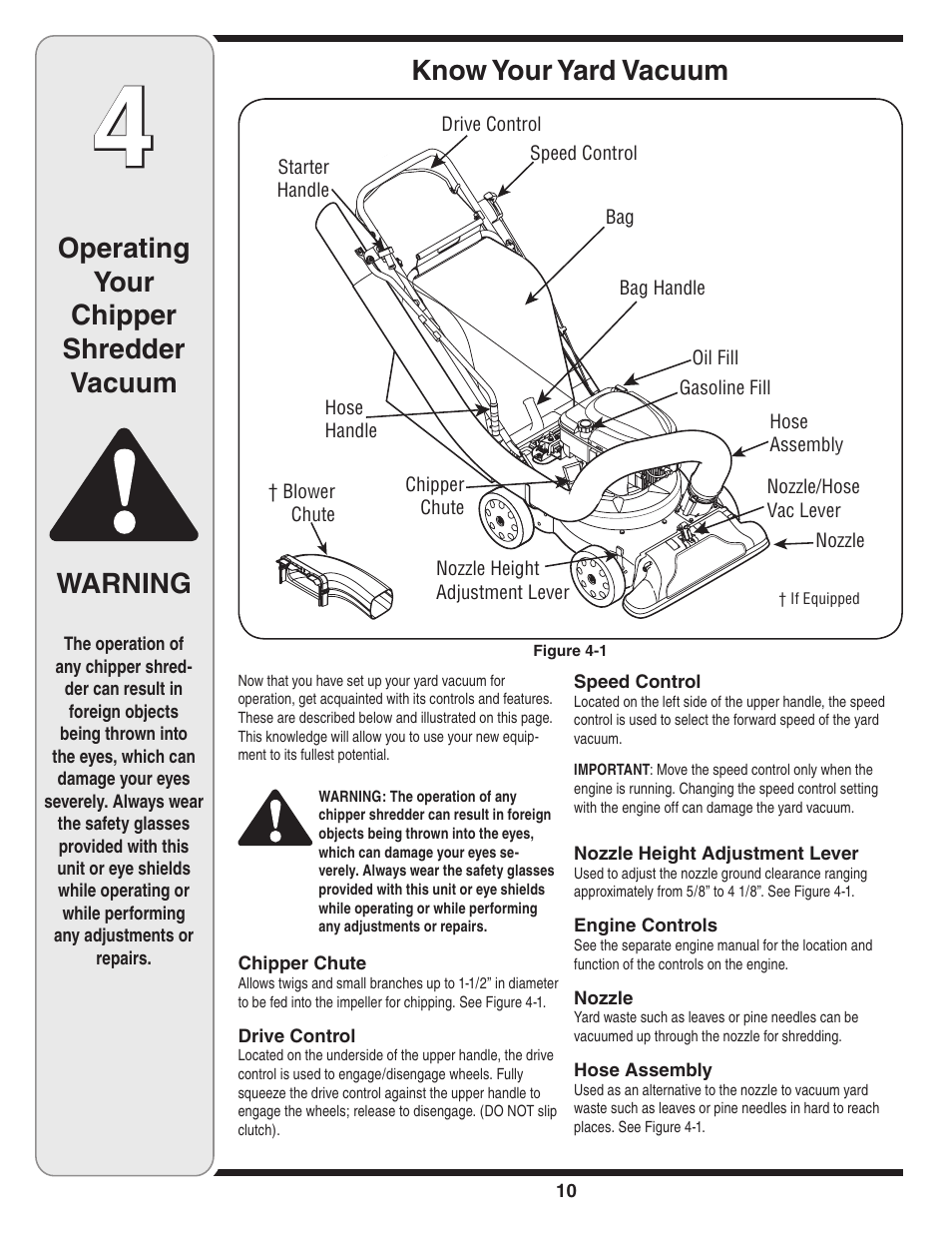 Warning, Know your yard vacuum, Operating your chipper shredder vacuum | Troy-Bilt 70 User Manual | Page 10 / 24