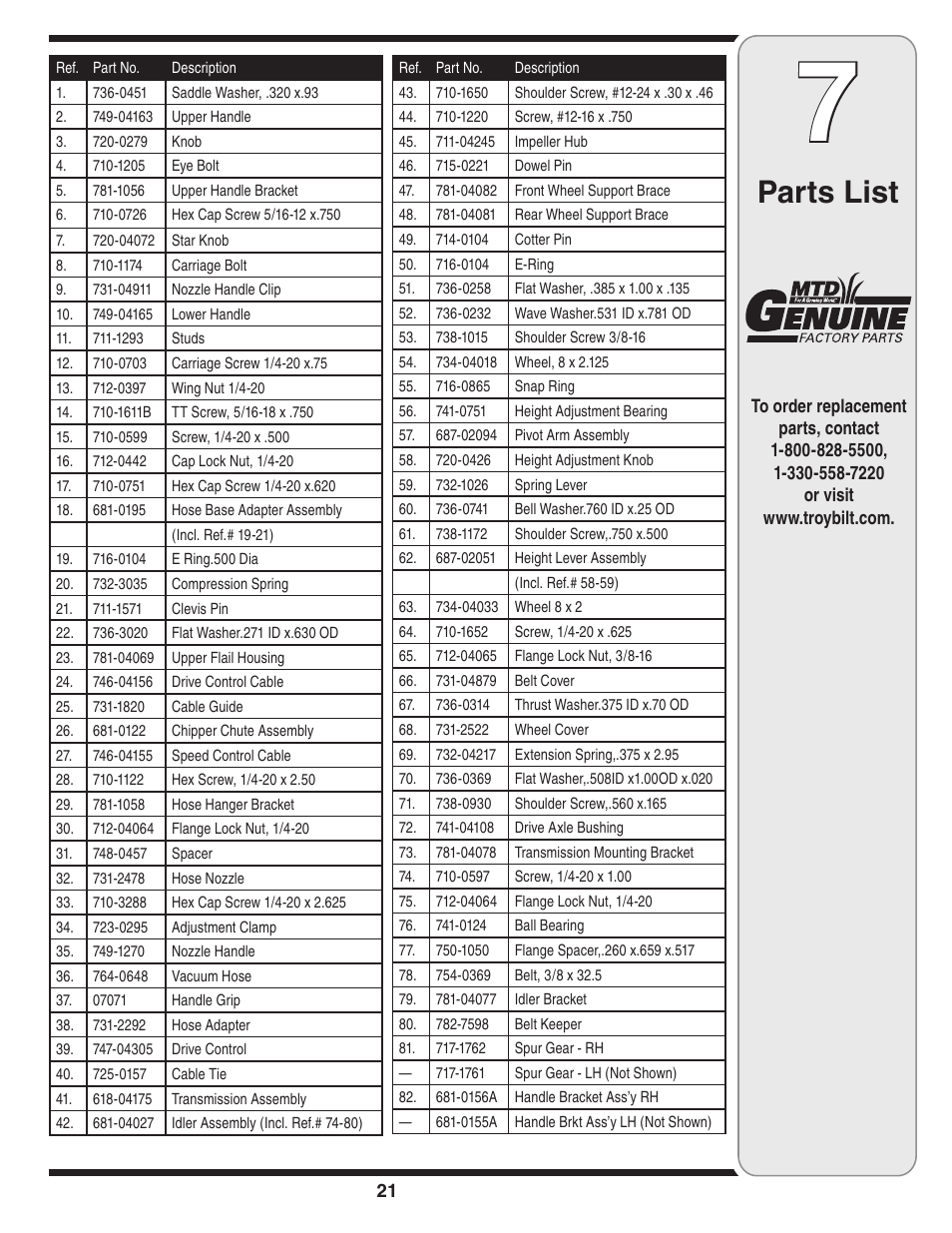 Parts list | Troy-Bilt 70 User Manual | Page 21 / 24