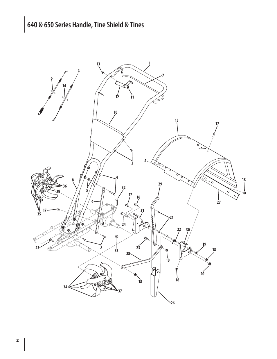Troy-Bilt 640 User Manual | Page 2 / 8