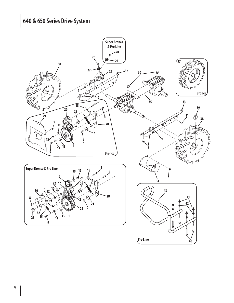 Troy-Bilt 640 User Manual | Page 4 / 8