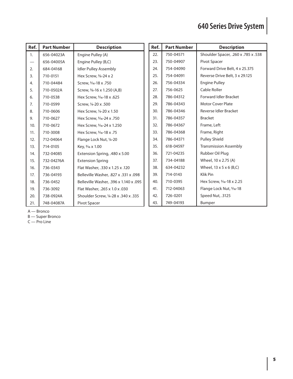 640 series drive system | Troy-Bilt 640 User Manual | Page 5 / 8