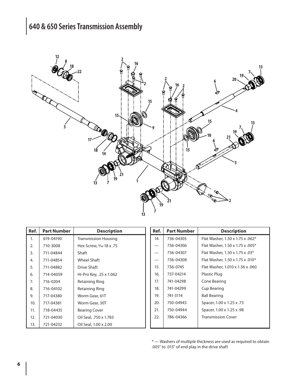 Troy-Bilt 640 User Manual | Page 6 / 8