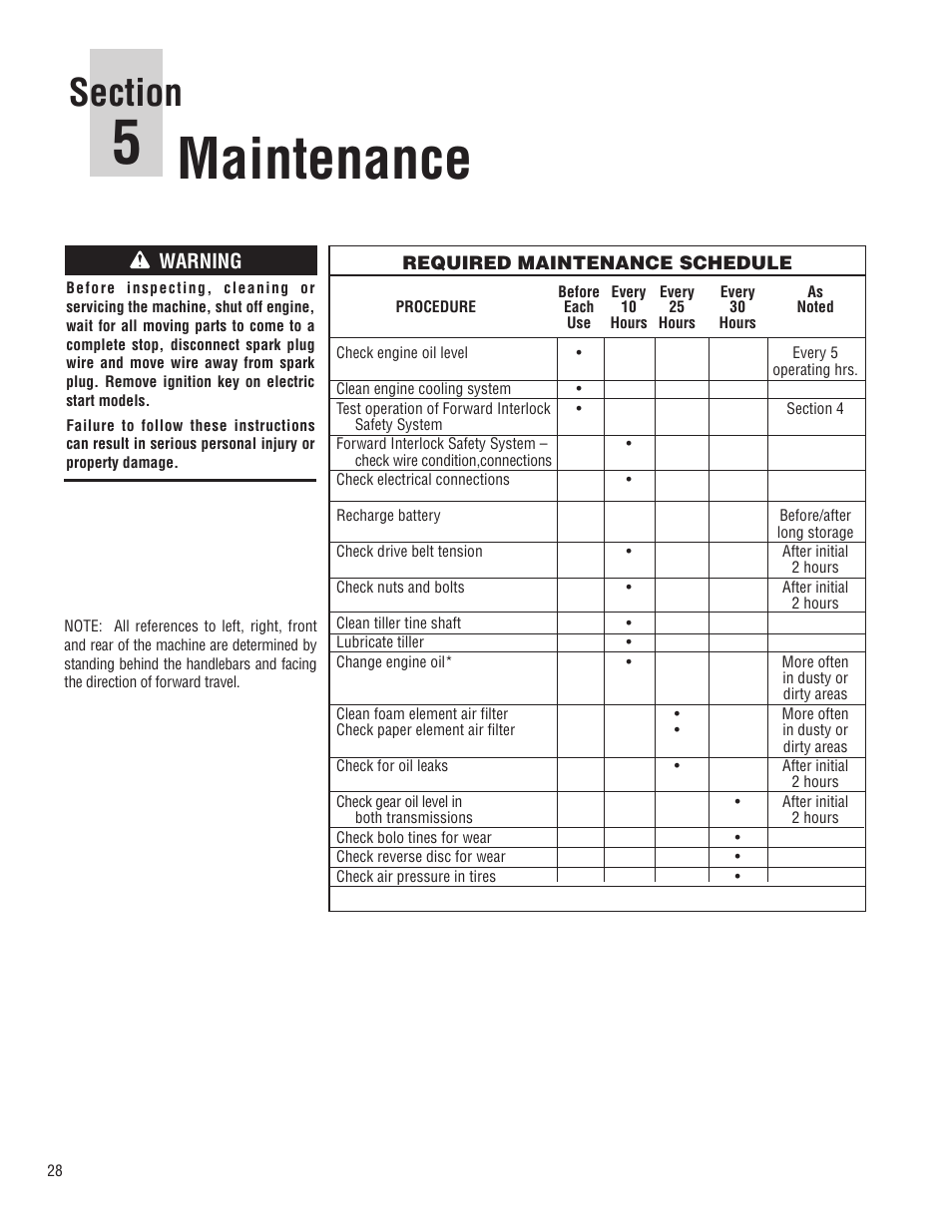 Maintenance, Warning | Troy-Bilt E683G-Big Red User Manual | Page 28 / 60