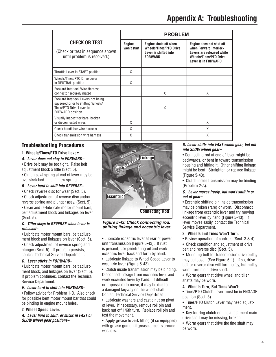 Appendix a: troubleshooting, Troubleshooting procedures, Check or test | Problem | Troy-Bilt E683G-Big Red User Manual | Page 41 / 60