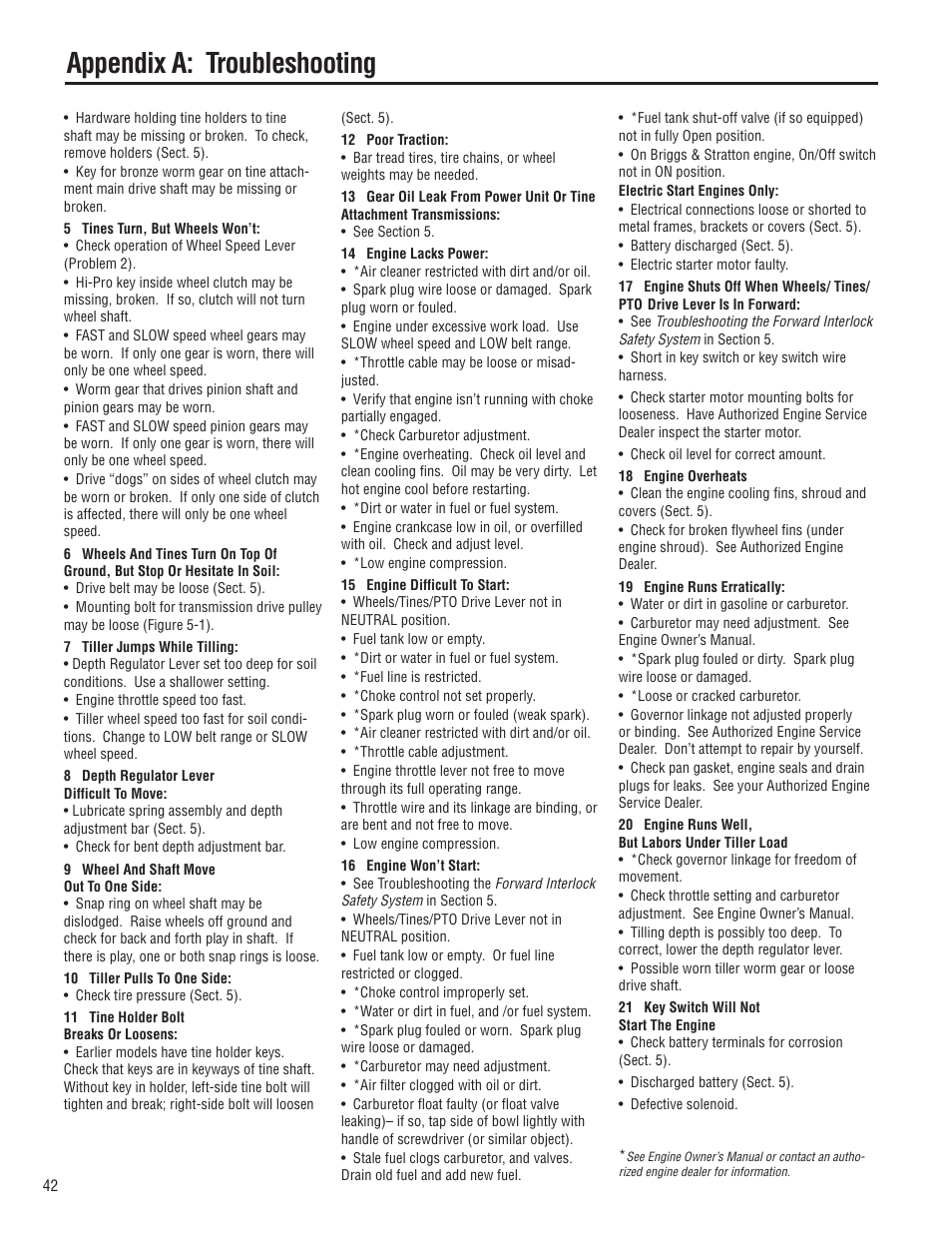 Appendix a: troubleshooting | Troy-Bilt E683G-Big Red User Manual | Page 42 / 60