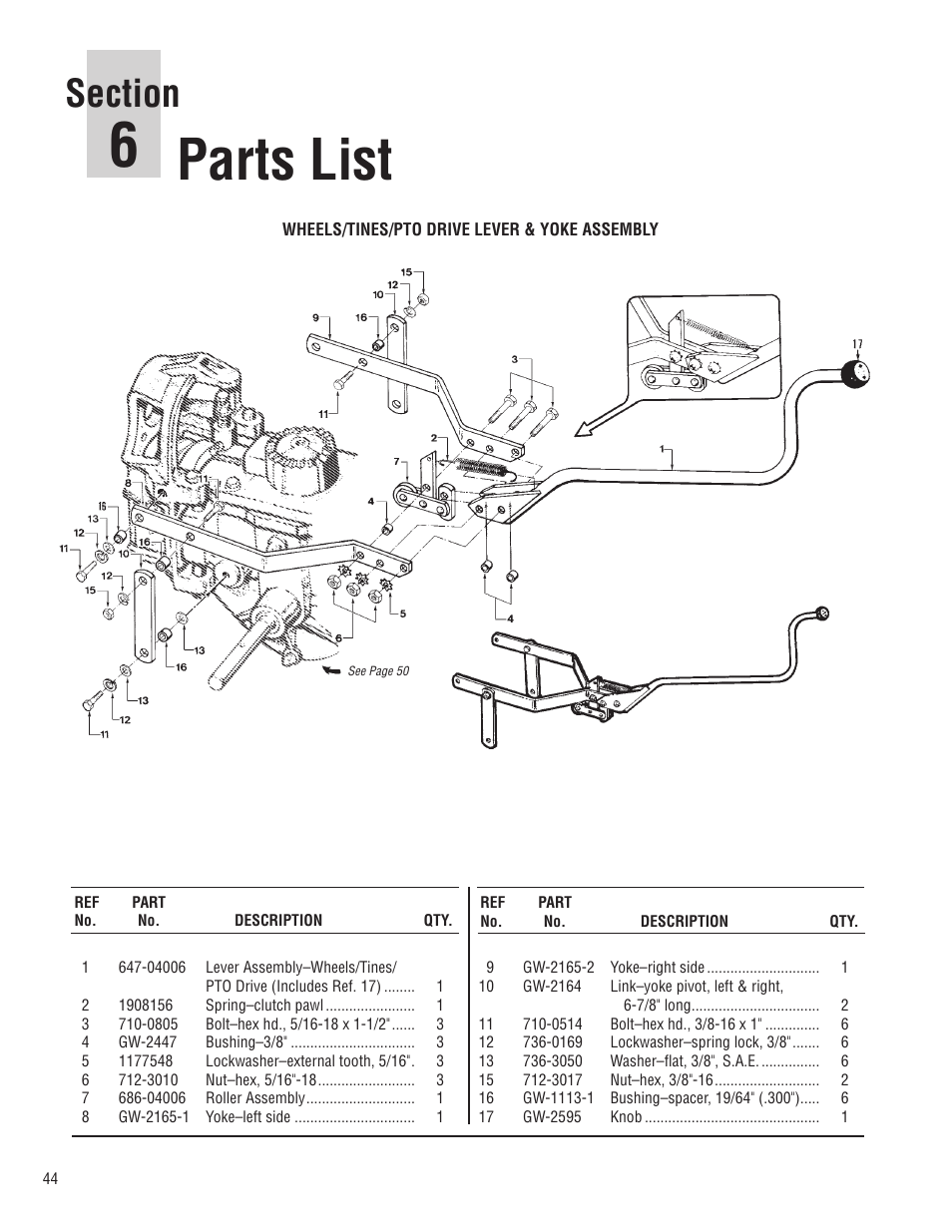 Parts list | Troy-Bilt E683G-Big Red User Manual | Page 44 / 60