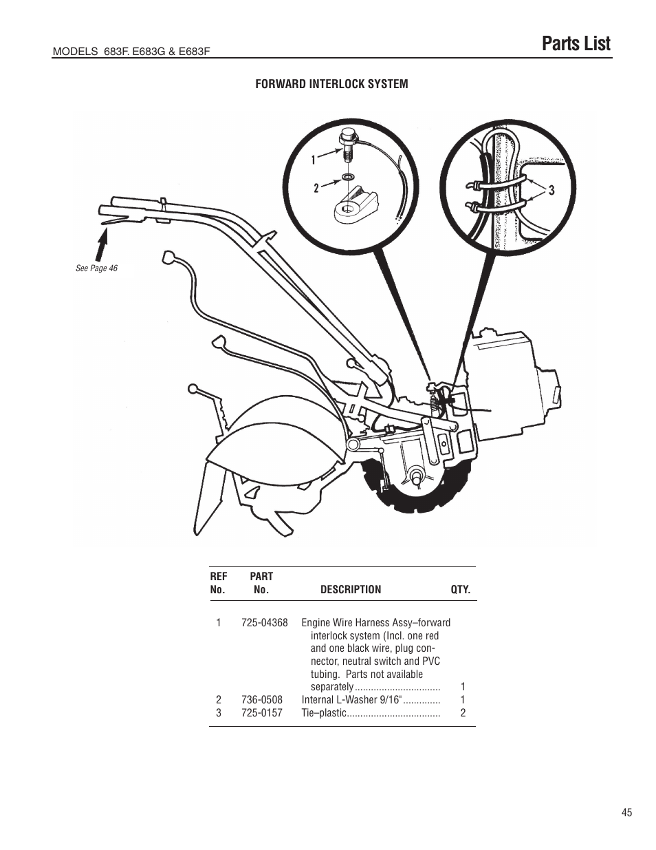 Parts list | Troy-Bilt E683G-Big Red User Manual | Page 45 / 60
