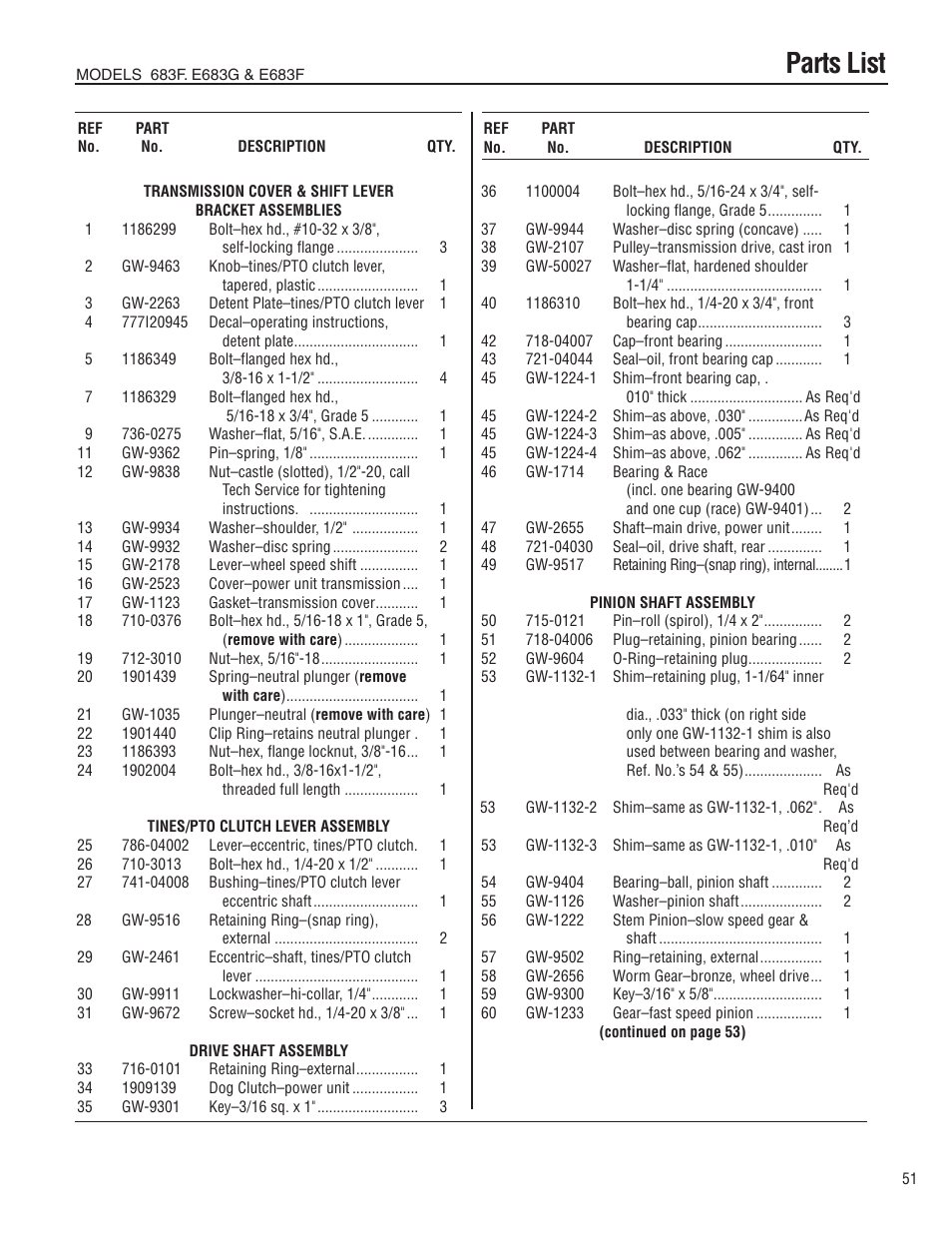 Parts list | Troy-Bilt E683G-Big Red User Manual | Page 51 / 60