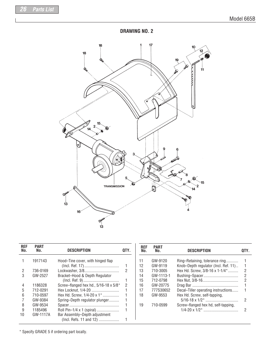 Parts list model 665b | Troy-Bilt 665B User Manual | Page 26 / 36