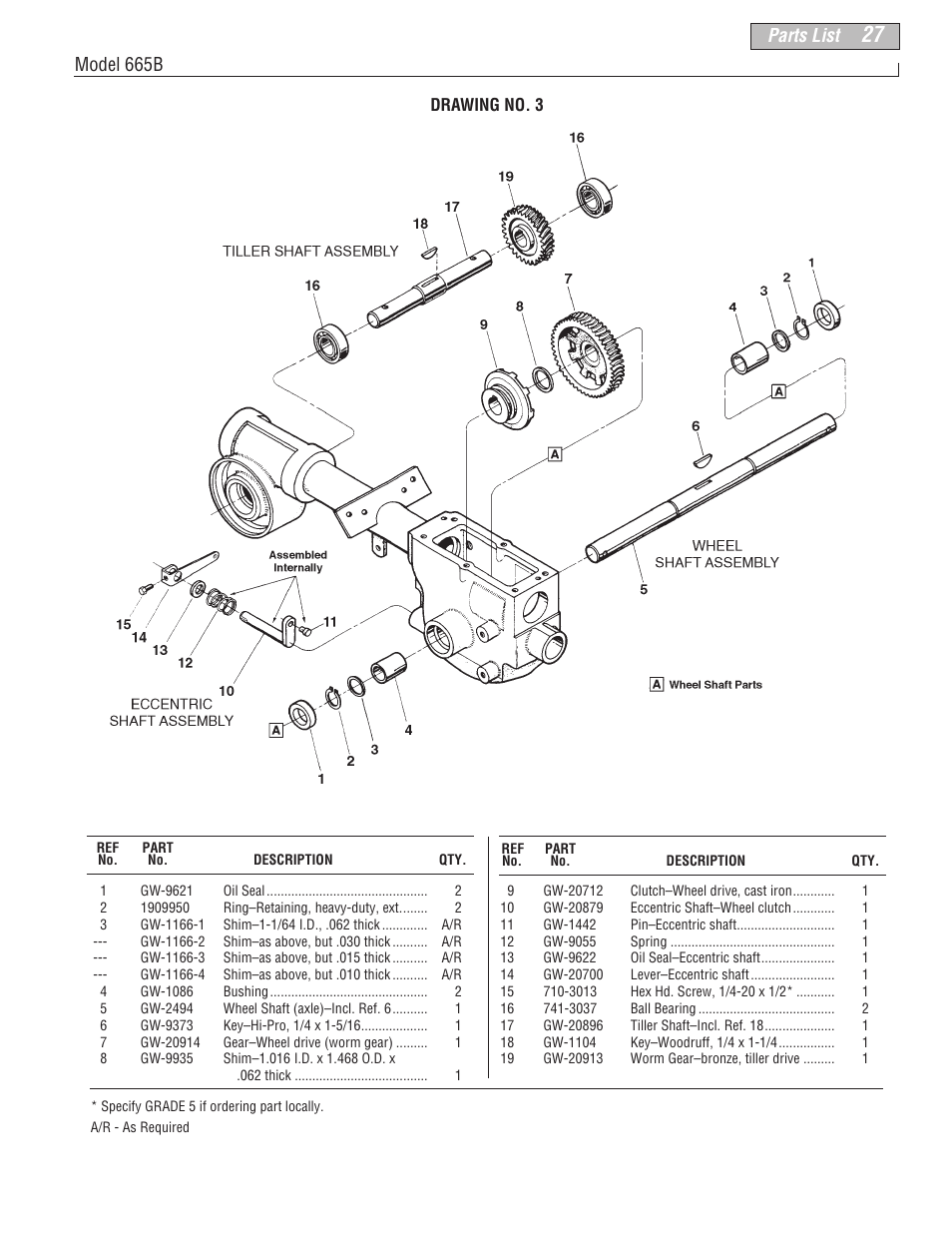 Parts list, Model 665b | Troy-Bilt 665B User Manual | Page 27 / 36