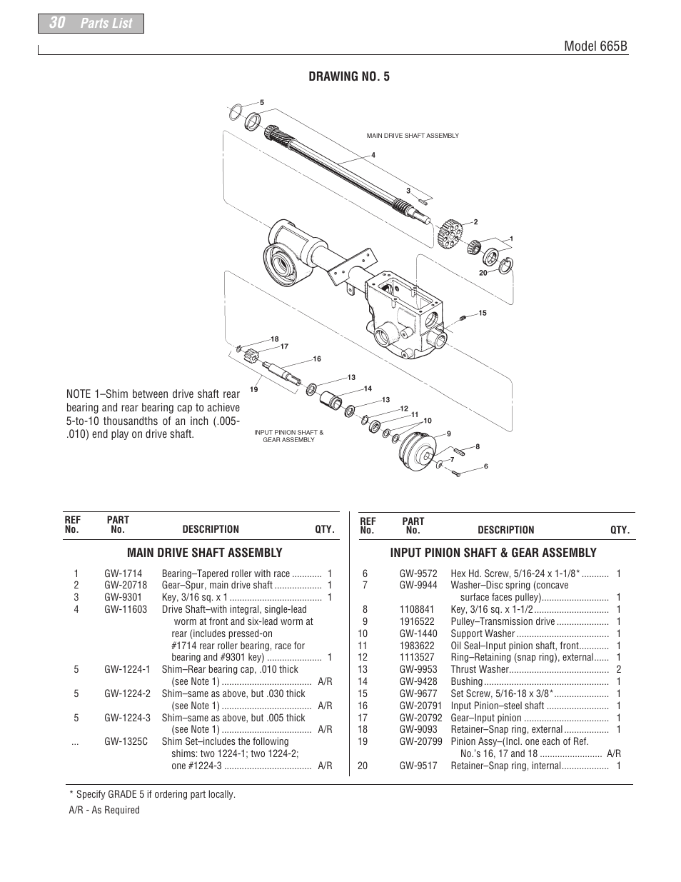 Parts list model 665b | Troy-Bilt 665B User Manual | Page 30 / 36