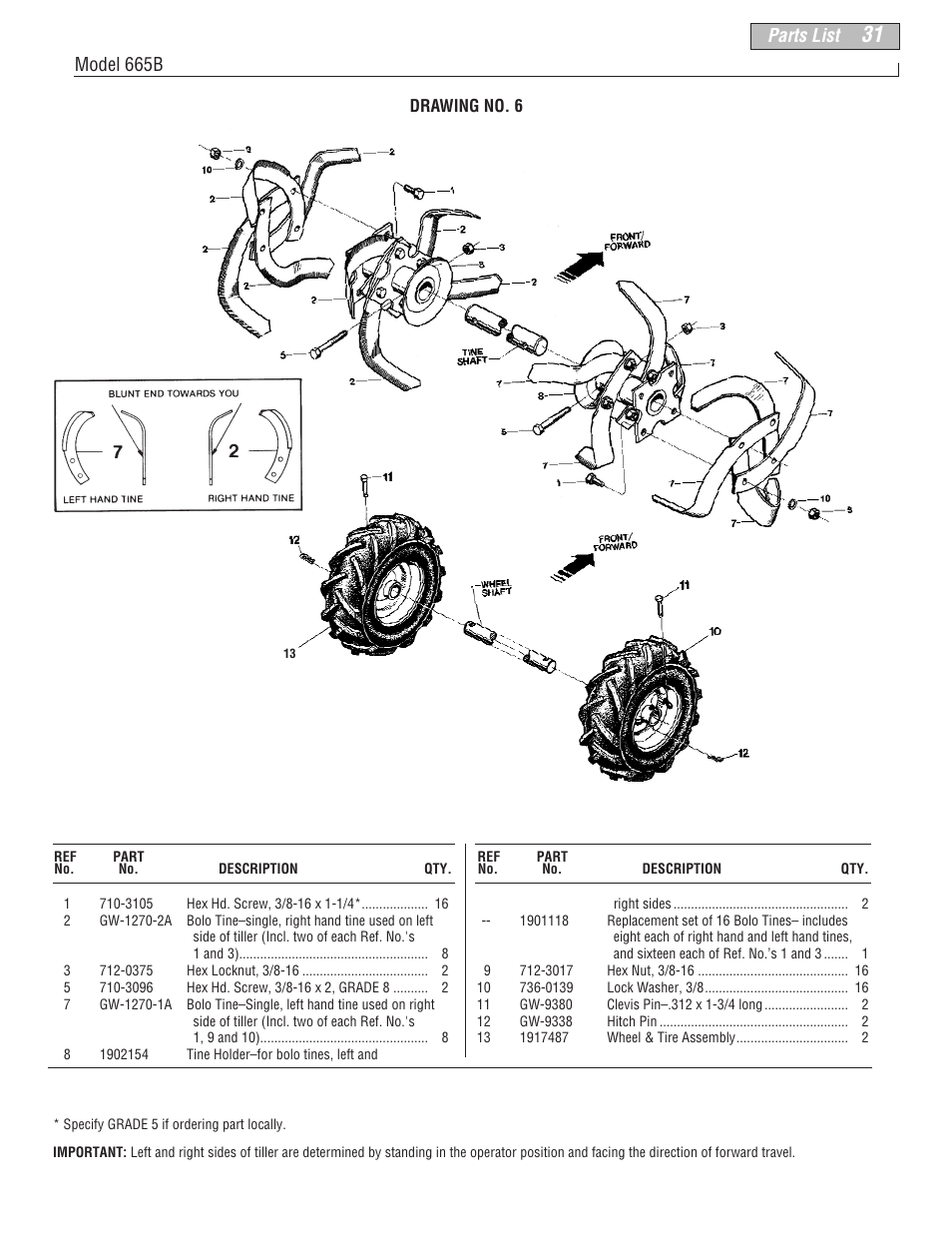 Parts list, Model 665b | Troy-Bilt 665B User Manual | Page 31 / 36