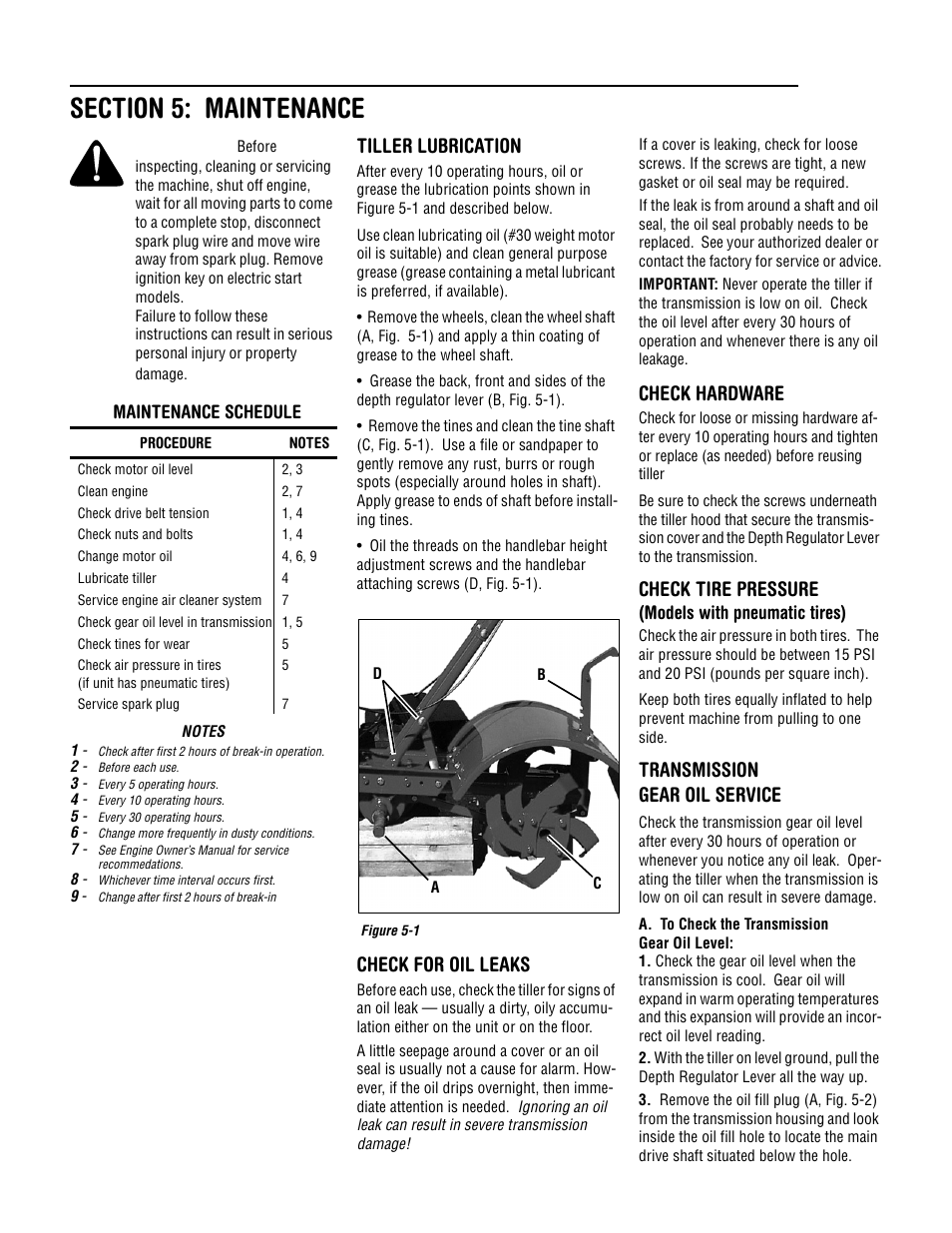 Tiller lubrication, Check hardware, Check tire pressure | Transmission gear oil service, Check for oil leaks | Troy-Bilt 630C-Tuffy User Manual | Page 17 / 32