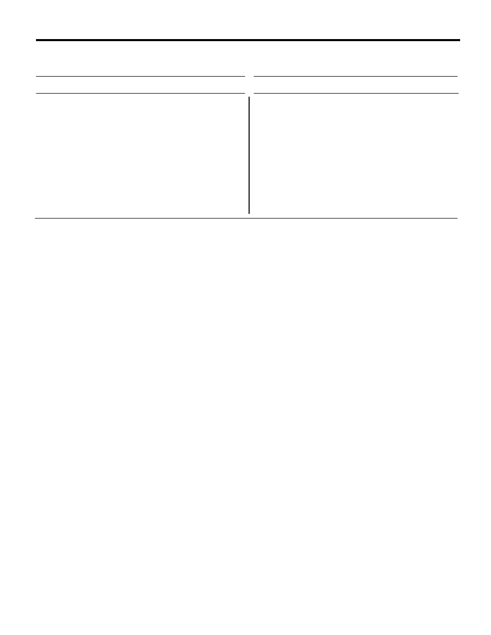 Parts list | Troy-Bilt 52058 User Manual | Page 21 / 24