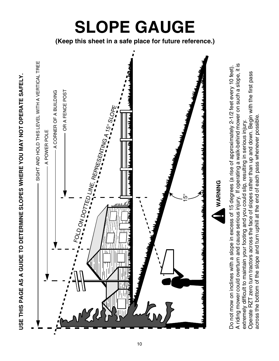 Slope gauge | Troy-Bilt RZT 50 User Manual | Page 10 / 36