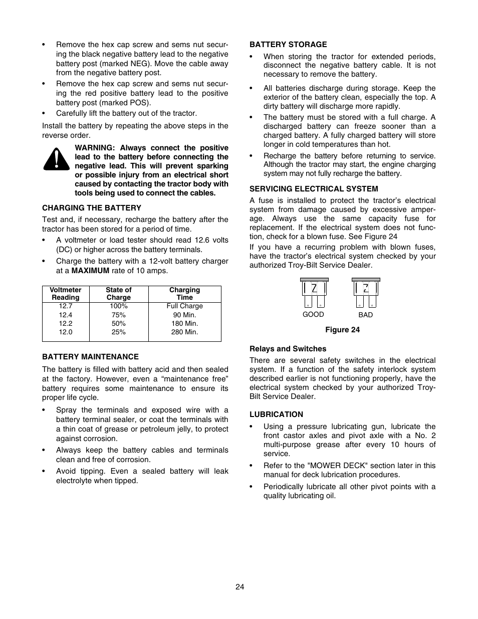 Troy-Bilt RZT 50 User Manual | Page 24 / 36